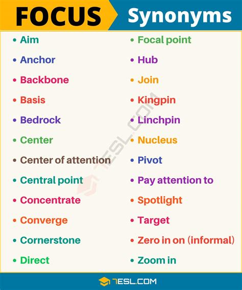focus driven synonym|FOCUS in Thesaurus: 1000+ Synonyms & Antonyms for FOCUS.